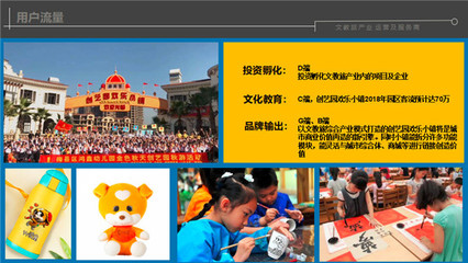 鐘新球:創(chuàng)藝園在全經(jīng)聯(lián)生態(tài)中的企業(yè)戰(zhàn)略優(yōu)化、創(chuàng)新與升級